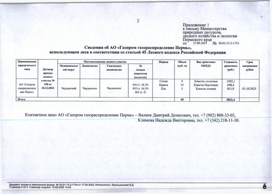 Древесина, 9 м³