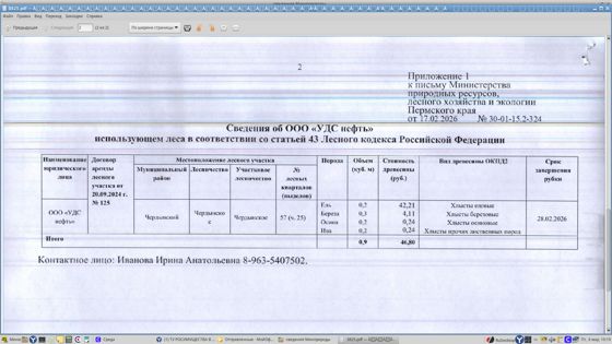 Древесина, 0,2 м³