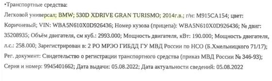 Автотранспортное средство BMW 530d xDrive Gran Turismo, 2014 года выпуска, идентификационный номер (VIN) WBA5N610X0D926436.