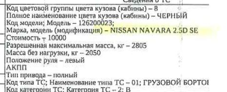 Автотранспортное средство Nissan Navara 2.5D SE, 2008 года выпуска,  идентификационный номер (VIN) VSKCVND40U0293575.