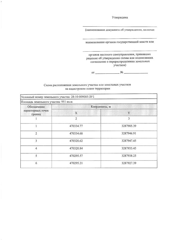 Информация о праве граждан или крестьянских (фермерских) хозяйств, заинтересованных в предоставлении земельного участка, подавать заявления о намерении участвовать в  аукционе на право заключения договора аренды земельного участка