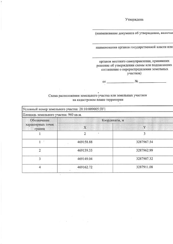 Информация о праве граждан или крестьянских (фермерских) хозяйств, заинтересованных в предоставлении земельного участка, подавать заявления о намерении участвовать в аукционе на право заключения договора аренды земельного участка