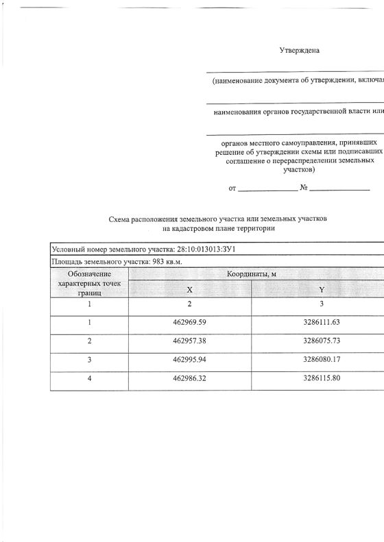 Информация о праве граждан или крестьянских (фермерских) хозяйств, заинтересованных в предоставлении земельного участка, подавать заявления о намерении участвовать в аукционе по продаже земельного участка