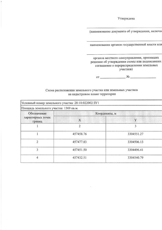 Информация о праве граждан или крестьянских (фермерских) хозяйств, заинтересованных в предоставлении земельного участка, подавать заявления о намерении участвовать в аукционе на право заключения договора аренды земельного участка