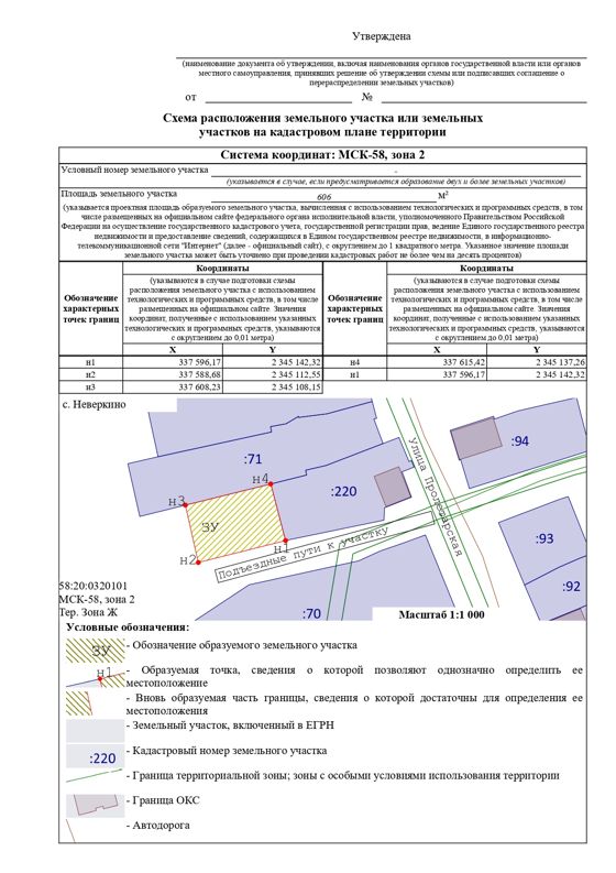 Земельный участок с кадастровым номером 58:20:0320101:530