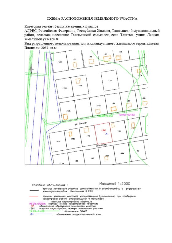 земельный участок