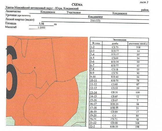 Аукцион на право заключения договора купли-продажи лесных насаждений для заготовки древесины в соответствии с ч.2 ст.29.1 Лесного кодекса Российской Федерации