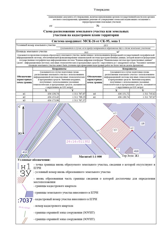земельный участок