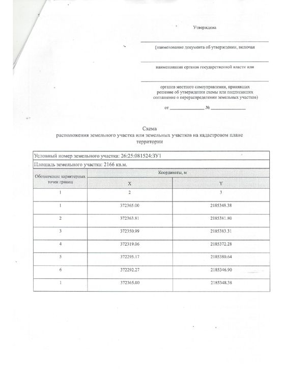 Земельный участок, ориентировочной площадью 2166 кв. м, кадастровый квартал 26:25:081524, местоположение: Российская Федерация, Ставропольский край, Георгиевский муниципальный округ, ст. Лысогорская, пер. Родниковый, категория земель – земли населенных пунктов, разрешенное использование – для ведения личного подсобного хозяйства (приусадебный земельный участок)