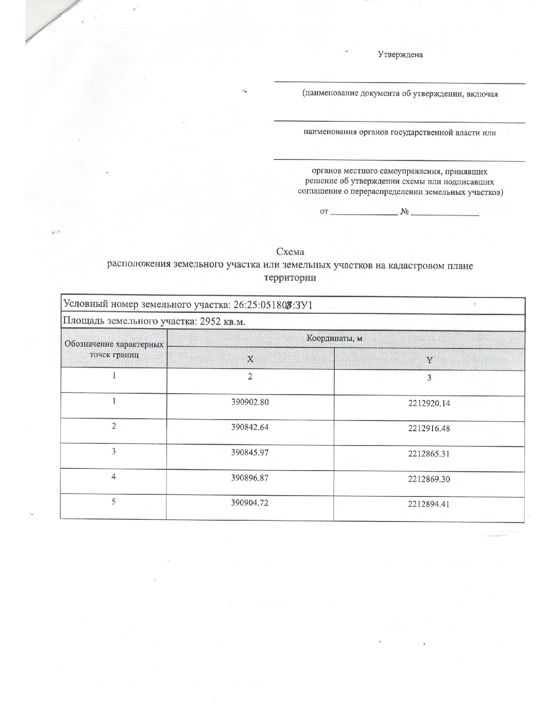 Земельный участок, ориентировочной площадью 2952 кв. м, кадастровый квартал 26:25:051808, местоположение: Российская Федерация, Ставропольский край, Георгиевский муниципальный округ, с. Новозаведенное, ул. Молодежная, рядом с № 47, категория земель – земли населенных пунктов, разрешенное использование – для ведения личного подсобного хозяйства (приусадебный земельный участок)