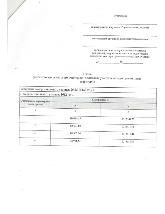 Земельный участок, ориентировочной площадью 1612 кв. м, кадастровый квартал 26:25:051808, местоположение: Российская Федерация, Ставропольский край, Георгиевский муниципальный округ, с. Новозаведенное, ул. Молодежная, рядом с № 52, категория земель – земли населенных пунктов, разрешенное использование – для ведения личного подсобного хозяйства (приусадебный земельный участок)