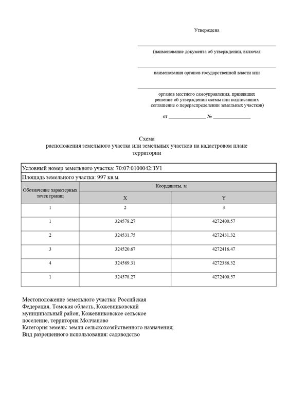 Земельный участок