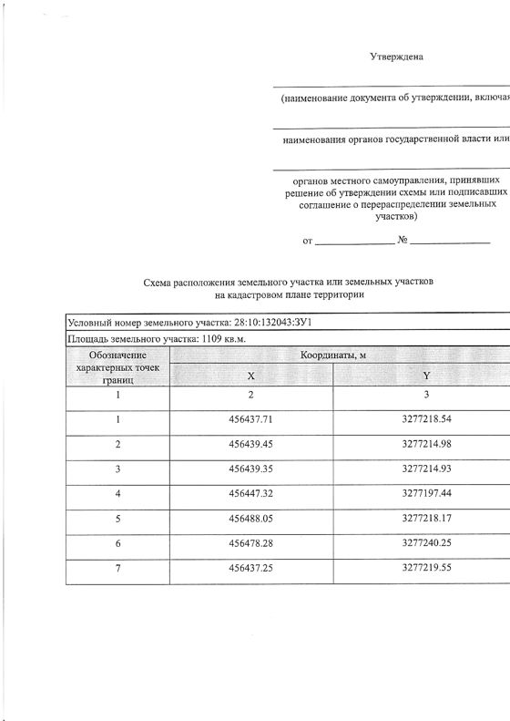 Информация о праве граждан или крестьянских (фермерских) хозяйств, заинтересованных в предоставлении земельного участка, подавать заявления о намерении участвовать в аукционе на право заключения договора аренды земельного участка