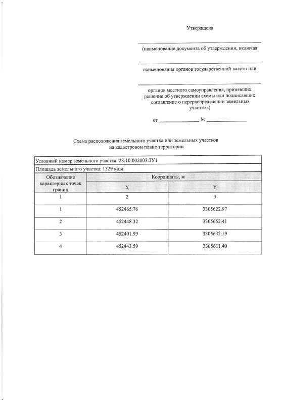 Информация о праве граждан или крестьянских (фермерских) хозяйств, заинтересованных в предоставлении земельного участка, подавать заявления о намерении участвовать в аукционе по продаже земельного участка
