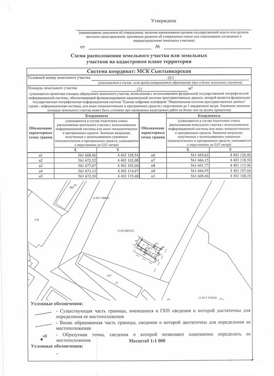 Информация о праве граждан, заинтересованных в предоставлении земельного участка, подавать заявления о намерении участвовать в аукционе по предоставлению земельного участка