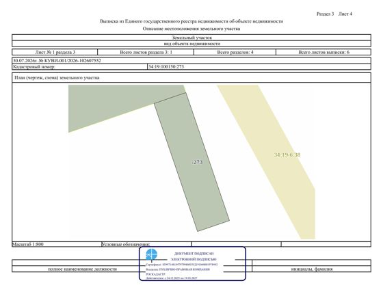 Право заключения договора аренды земельного участка