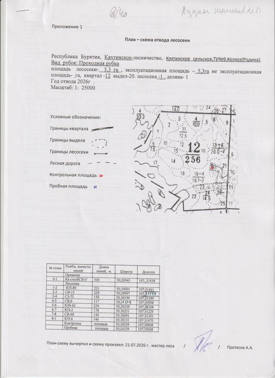 Право заключения договора купли-продажи лесных насаждений, расположенных на землях лесного фонда, для осуществления заготовки древесины в рамках реализации части 2 статьи 29.1 Лесного кодекса РФ,  Кяхтинское  лесничество, Кяхтинское сельское участковое лесничество  ТУ № 9 колхоз «Родина», квартал 12, выдел 20  площадь 5,3 га