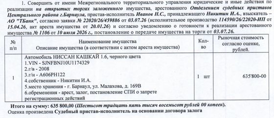 Лот№4 Легковой автомобиль Ниссан Кашкай 1,6, универсал, 2008 г.в., г/н А606РН122, VIN SJNFBNJ10U1174329, цвет: черный. Начальная цена 635 800 руб. 00 коп. (Никитин И.А., залог, запрет на совершение регистрационных действий, арест) (1106).