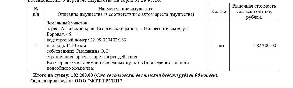 Земельный участок, земли населенных пунктов для ведения личного подсобного хозяйства, кадастровый № 22:09:020402:163, площадь 1410 кв.м., адрес: Алтайский край, Егорьевский район, с. Новоегорьевское, ул. Боровая, 45. Начальная цена 182 200 руб. (должник Администрация Новоегорьевского с/с Егорьевского района АК, собственник Смолянина О.С., арест, запрещения регистрации) (1168)