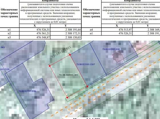 Прием заявлений граждан о намерении участвовать в аукционе по предоставлению земельного участка