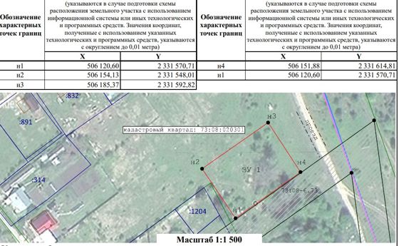 Прием заявлений граждан о намерении участвовать в аукционе по предоставлению земельного участка