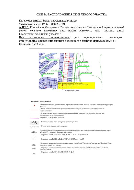 земельный участок