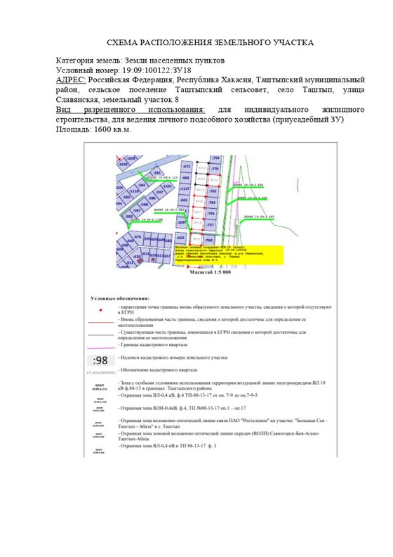 земельный участок