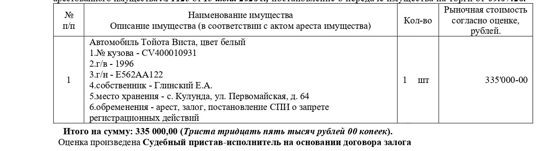 Автомобиль Тойота Виста, 1996 г.в., гос. рег. знак Е562АА122, номер кузова CV400010931, цвет белый. Начальная цена 335 000 руб. (Глинский Е.А., арест, залог, запрет регистрационных действий) (1125)