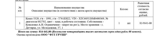 Автомобиль Камаз 5320, 1991 г.в., гос. рег. знак Т761ЕН22, VIN ХТС605320М0400369, № двигателя 882702, цвет хаки, в рабочем состоянии. Начальная цена 692 444,85 руб. (Коваленко А.Н., запрет регистрационных действий) (929) (повторные)