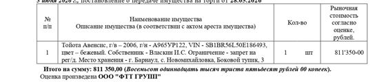 Автомобиль Тойота Авенсис, 2006 г.в., гос. рег. знак А965УР122, VIN SB1BR56L50E186493, цвет бежевый. Начальная цена 689 647,50 руб. (Власкин И.С., запрет регистрационных действий) (911) (повторные)