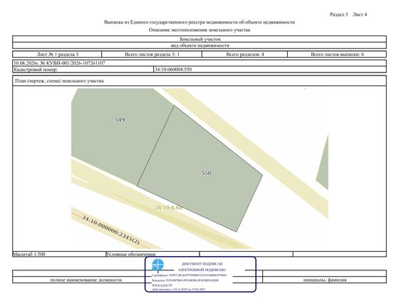 Право заключения договора аренды земельного участка