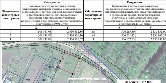 Прием заявлений граждан о намерении участвовать в аукционе по предоставлению земельного участка
