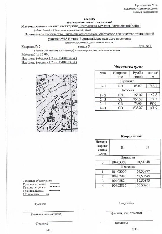 Право заключения договора купли-продажи лесных насаждений, расположенных на землях лесного фонда, для осуществления заготовки древесины субъектами малого и среднего предпринимательства. Закаменское лесничество,  Закаменское сельское  участковое лесничество ТУ № 18 «Нижне-Бургултайское сельское поселение», квартал 2,  выдел 9   площадь 1,7  га
