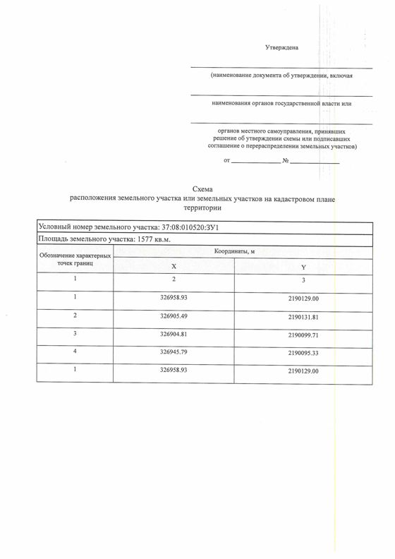 Предварительное согласование предоставления земельного участка в собственность. Местоположение: Ивановская область, Комсомольский муниципальный район, Писцовское сельское поселение, деревня Дмитриевское, условный номер 37:08:010520:ЗУ1, площадью 1577 кв. м., вид разрешенного использования: для ведения садоводства, категория земель: Земли населенных пунктов.