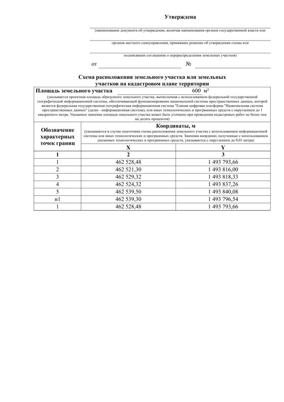 Земельный участок общей площадью 600 кв. м, адрес: Российская Федерация, Свердловская область, муниципальный округ Кировградский, поселок Тепловая, улица Энгельса, земельный участок 1Д