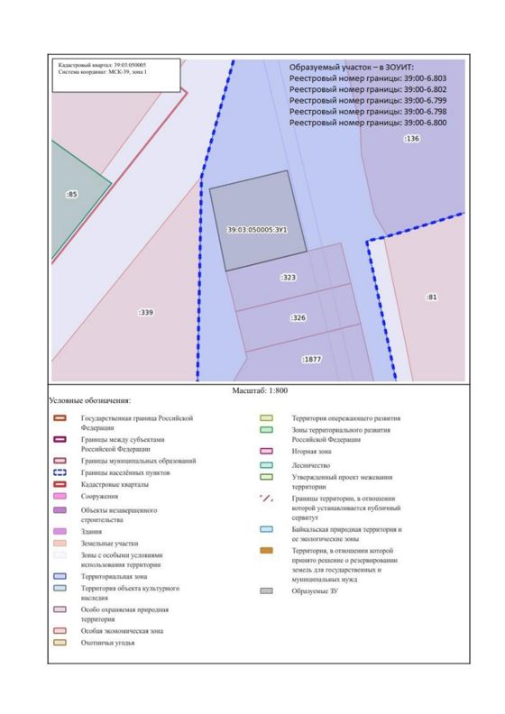 Земельный участок
