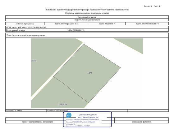 Право заключения договора аренды земельного участка
