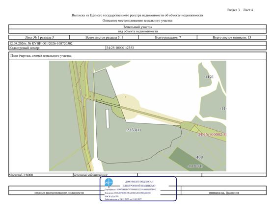 Право заключения договора аренды земельного участка