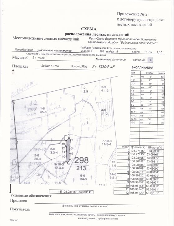 Право заключения договора купли-продажи лесных насаждений, расположенных на землях лесного фонда, для осуществления заготовки древесины субъектами малого и среднего предпринимательства. Байкальское лесничество, Голондинское  участковое лесничество,  квартал 298,  выдел 9   площадь 1,37 га
