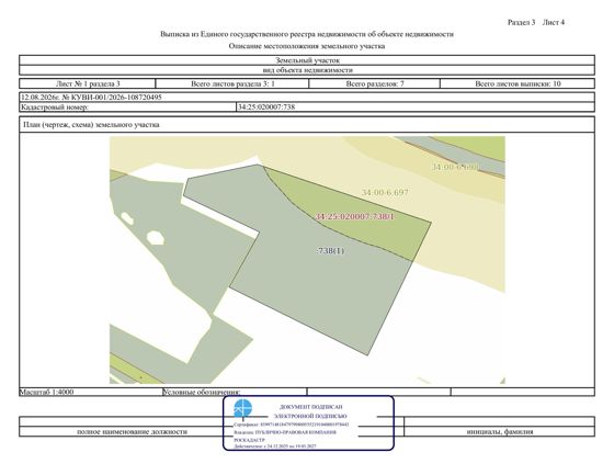 Право заключения договора аренды земельного участка