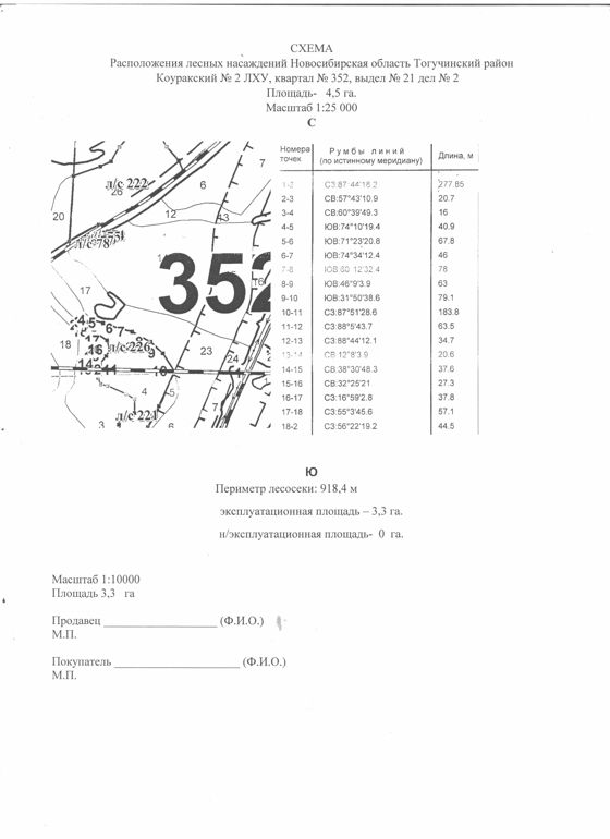 Право заключения договора купли-продажи лесных насаждений, расположенных на землях лесного фонда, находящихся в государственной собственности, в целях осуществления заготовки древесины для государственной поддержки субъектов малого и среднего предпринимательства, соответствующих требованиям, установленным Федеральным законом от 24.07 г. №209-ФЗ «О развитии малого и среднего предпринимательства в Российской Федерации» на территории Мирновского лесничества Новосибирской области.