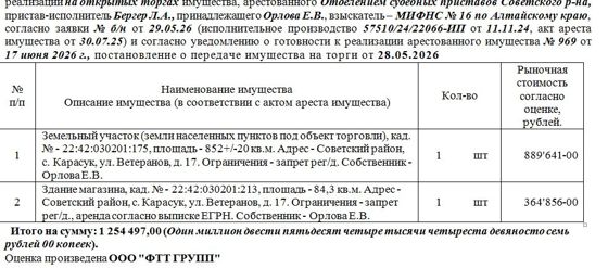 Лот№1 Здание магазина, кад. № - 22:42:030201:213, площадь - 84,3 кв.м, земельный участок (земли населенных пунктов под объект торговли), кад. № - 22:42:030201:175, площадь - 852+/-20 кв.м. Адрес - Советский район, с. Карасук, ул. Ветеранов, д. 17. Нач.цена 1066322 руб. 45 коп. (Орлова Е.В., запрет рег/д., аренда согласно выписке ЕГРН) (969) (повторные)
