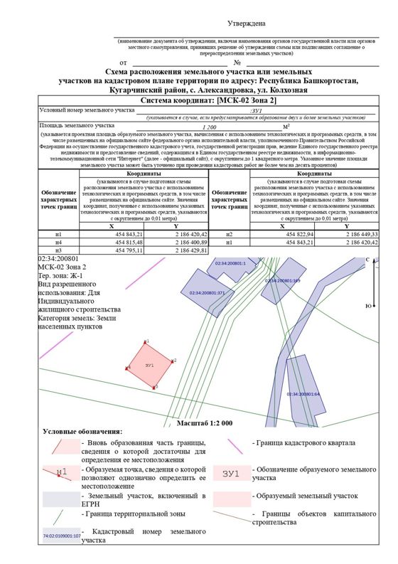Земельный участок