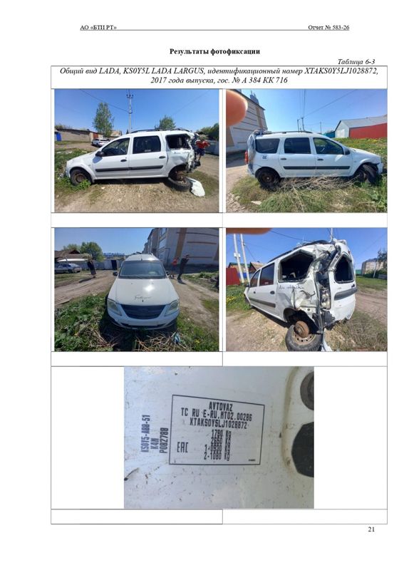 LADA KS0Y5L LADA LARGUS, идентификационный номер (VIN) – XTAKS0Y5LJ1028872, легковой