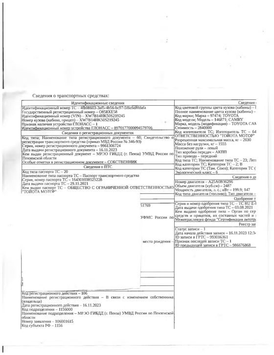 Легковой автомобиль TOYOTA CAMRY, 2021 г/в
