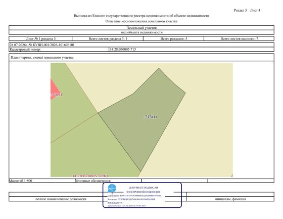 Право заключения договора аренды земельного участка