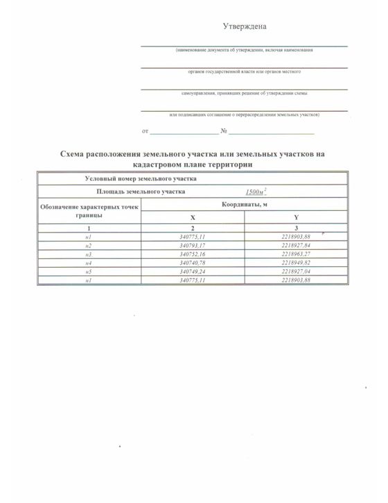 Аренда земельного участка