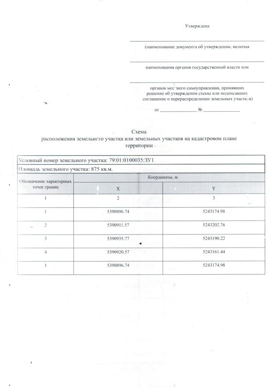 Земельный участок, расположенный по адресу: ЕАО, г. Биробиджан, 24 м на северо-запад от д. 2г по ул. Ургальской