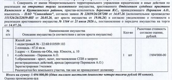 Лот№4 Жилой дом (без земельного участка), 2014 г.п., кадастровый № 22:68:010509:103, площадь 67,6 кв.м., количество этажей – 1, адрес: Алтайский край, г. Камень-на-Оби, пер. Юности, д. 10. Реализуется без земельного участка, так как не принадлежит должнику. Зарегистрированных лиц – 1 чел. Начальная цена 1 694 000 руб. 00 коп. (Перевалов А.О., ипотека, запреты на совершение регистрационных действий, арест, аренда (арендатор Перевалов А.О.) (1164).