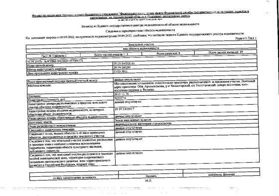 Земельный участок общей площадью 2610 кв. м, кадастровый номер: 29:19:140201:40, категория земель - земли населенных пунктов, вид разрешенного использования - индивидуальное жилищное строительство, адрес: Местоположение установлено относительно ориентира, расположенного за пределами участка. Почтовый адрес ориентира: Архангельская обл., Холмогорский р-н, с/с Ухтостровский, северо-восточная, юго-восточная окраина д. Волково